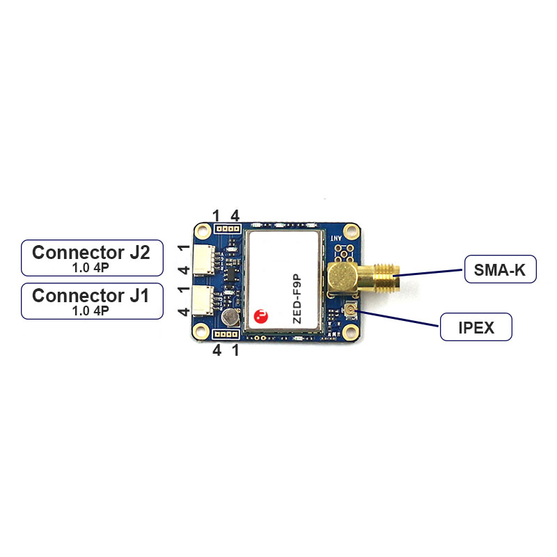 ZED-F9P High Precision GNSS RTK Development Board BNX-F9P
